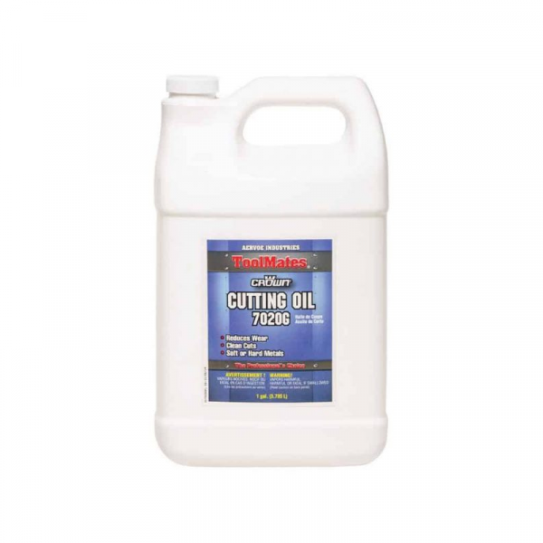 Metalworking Chemicals